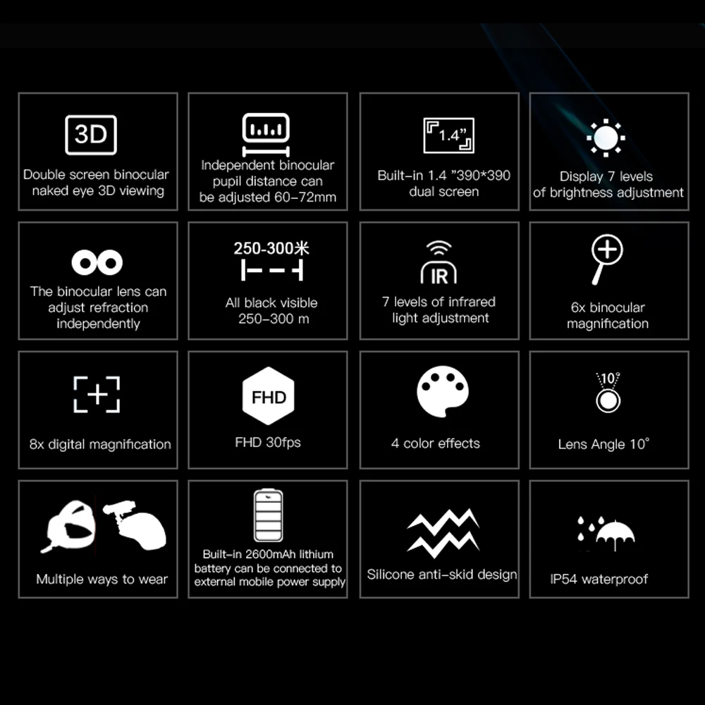 Detalle de pantalla dual e interfaz de control