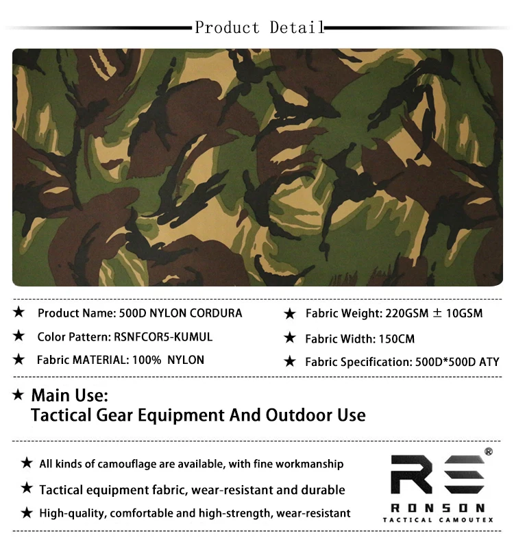 Detalle del camuflaje en tejido táctico