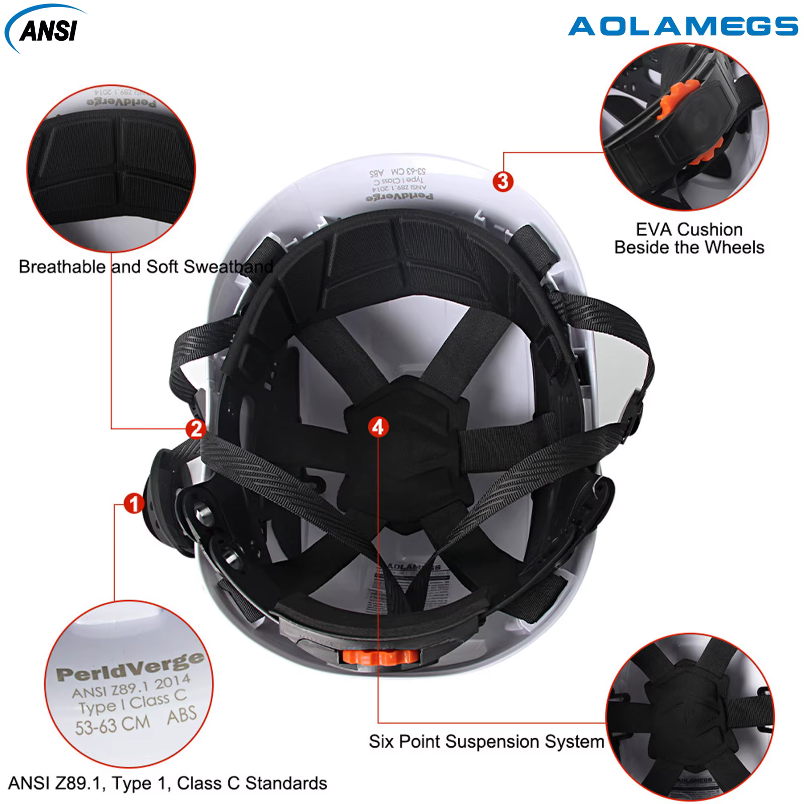 Uso del casco en entorno industrial