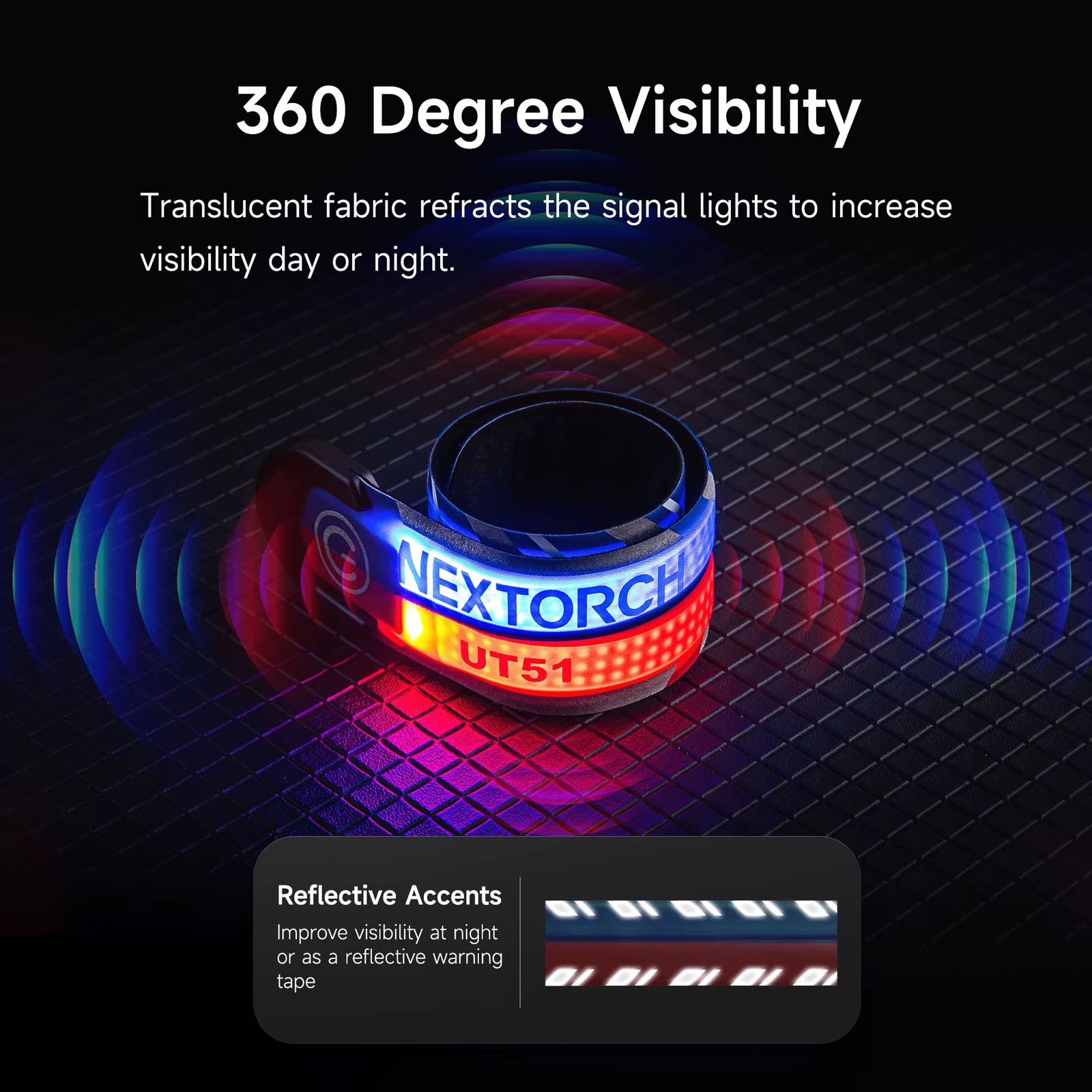 Carga Type-C y sujeción