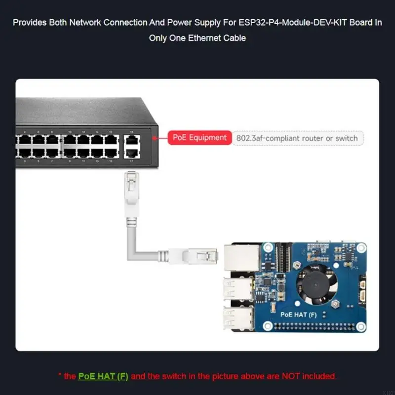 Tablero de desarrollo con WiFi, Bluetooth y Ethernet RJ45 - imagen 5