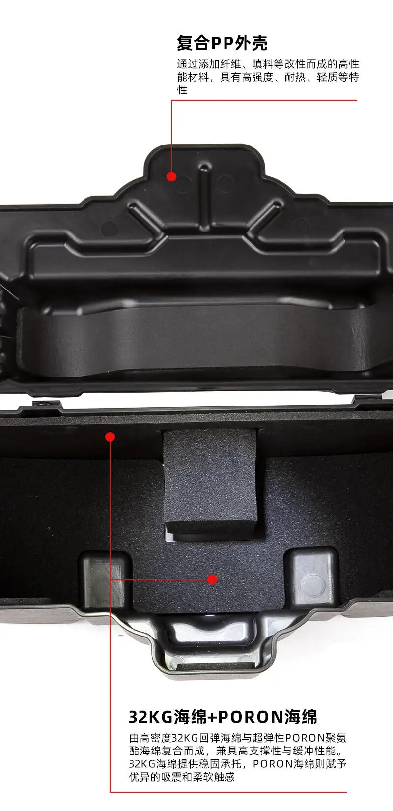 Interior de esponja con protección