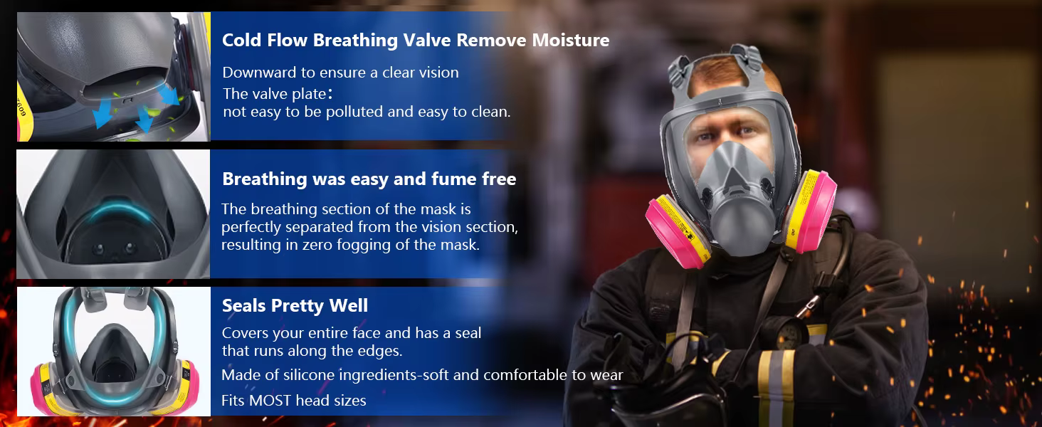 Vista frontal de la mascarilla respirable full face