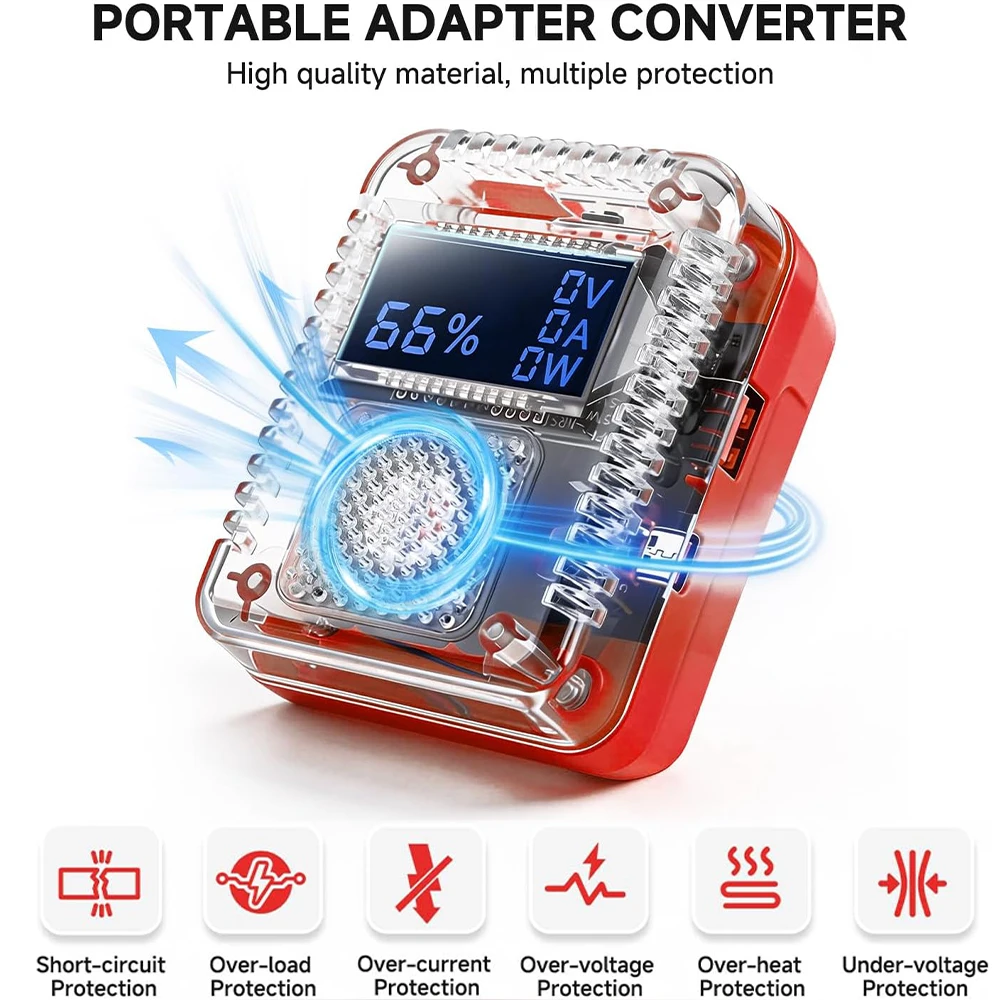 Adaptador batería Li-ion USB-C para pantalla digital Makita Milwaukee