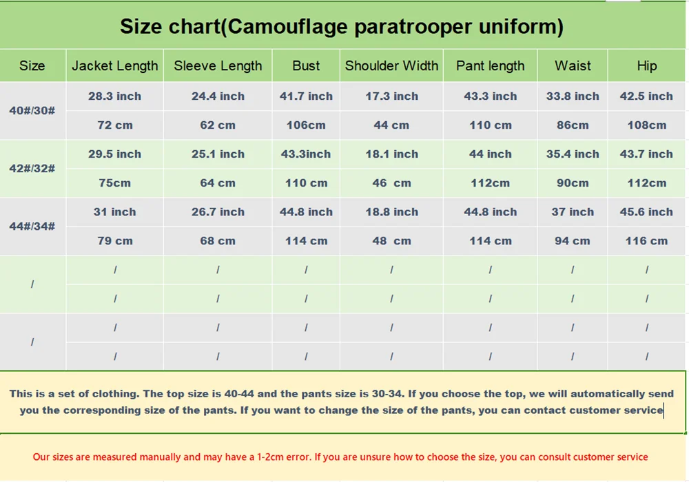 Detalle de la chaqueta M42 HBT
