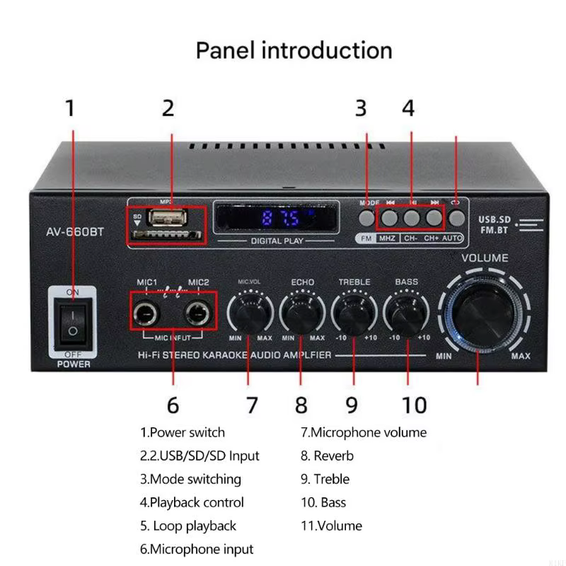 Amplificador de sonido estéreo con radio FM y entrada USB - imagen 2