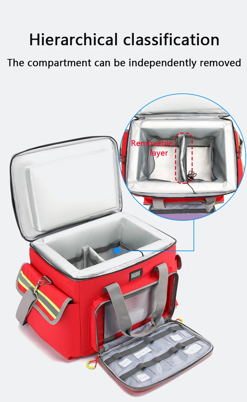 Bolsa organizadora para botiquín de viaje
