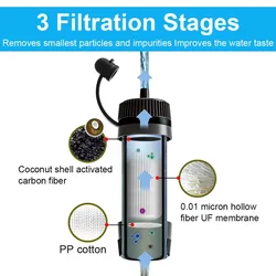 Filtro de agua portátil para supervivencia y camping – purifica