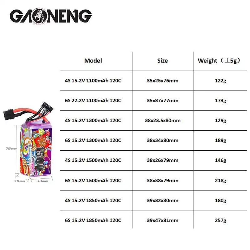 GNB Batería LiPo recargable para dron FPV, helicóptero y avión - imagen 5