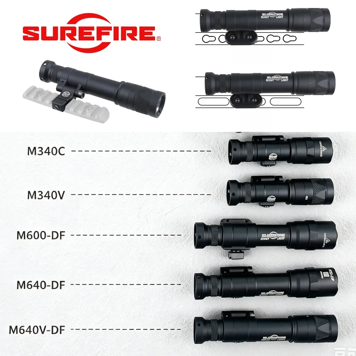 SureFire M340/M640 DF – Linterna táctica LED para Picatinny - imagen 4