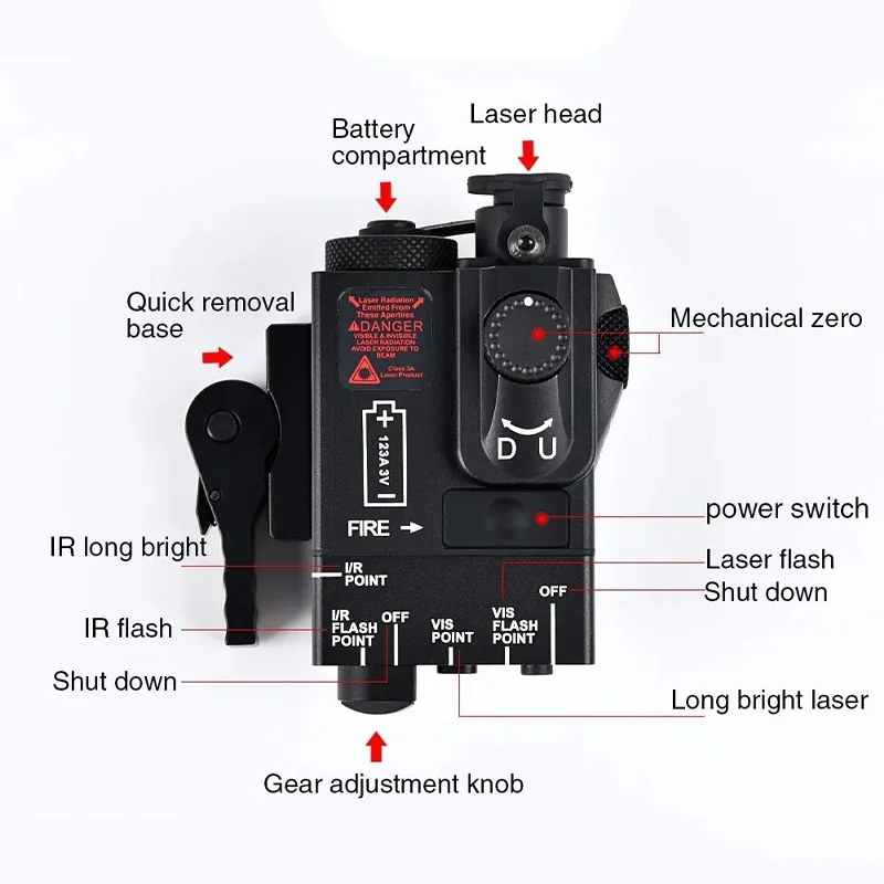 WADSN DBAL-A2 mini luz estroboscópica y láser IR RGB táctica airsoft - imagen 3