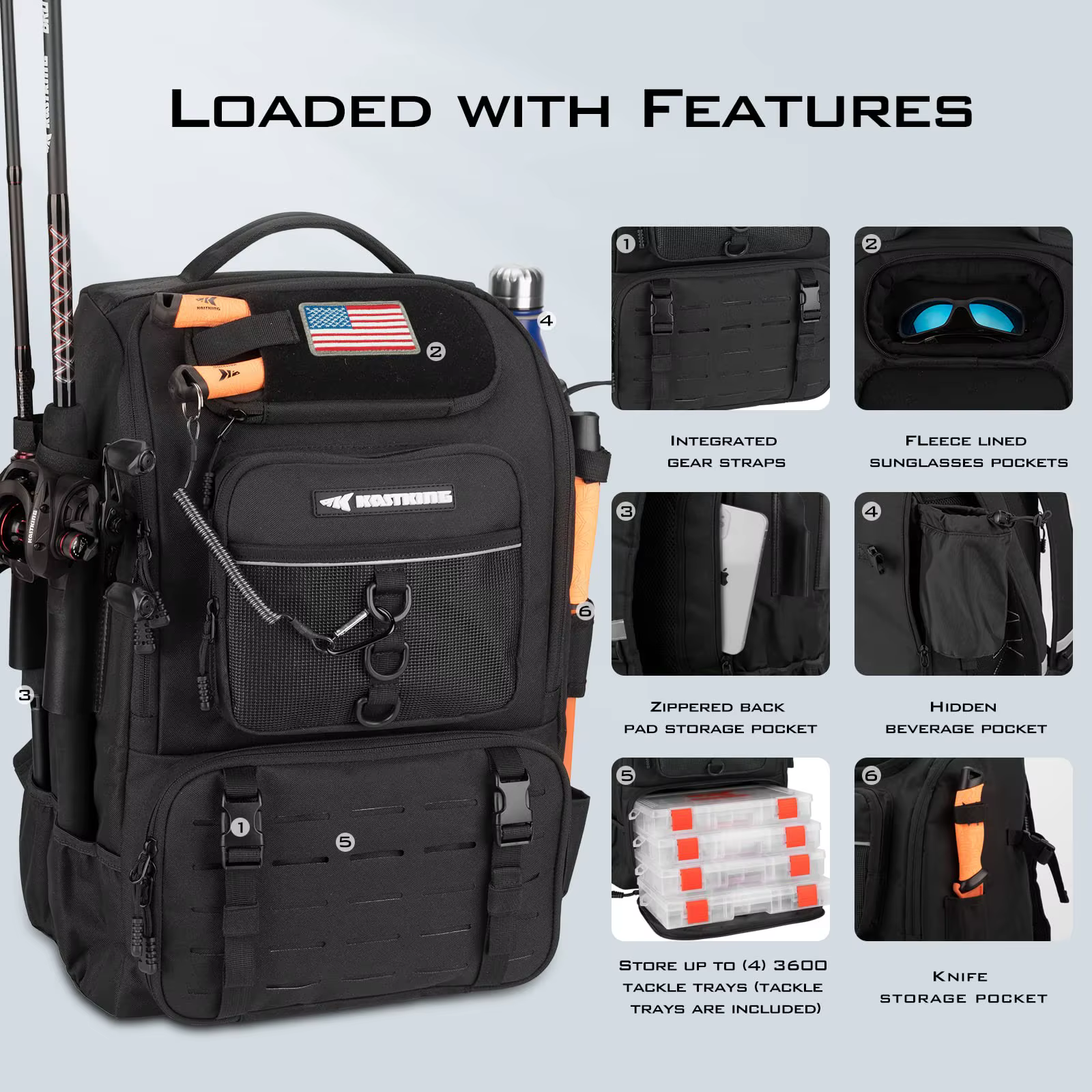 KarryAll Mochila de Pesca con Soporte para Caña - imagen 2