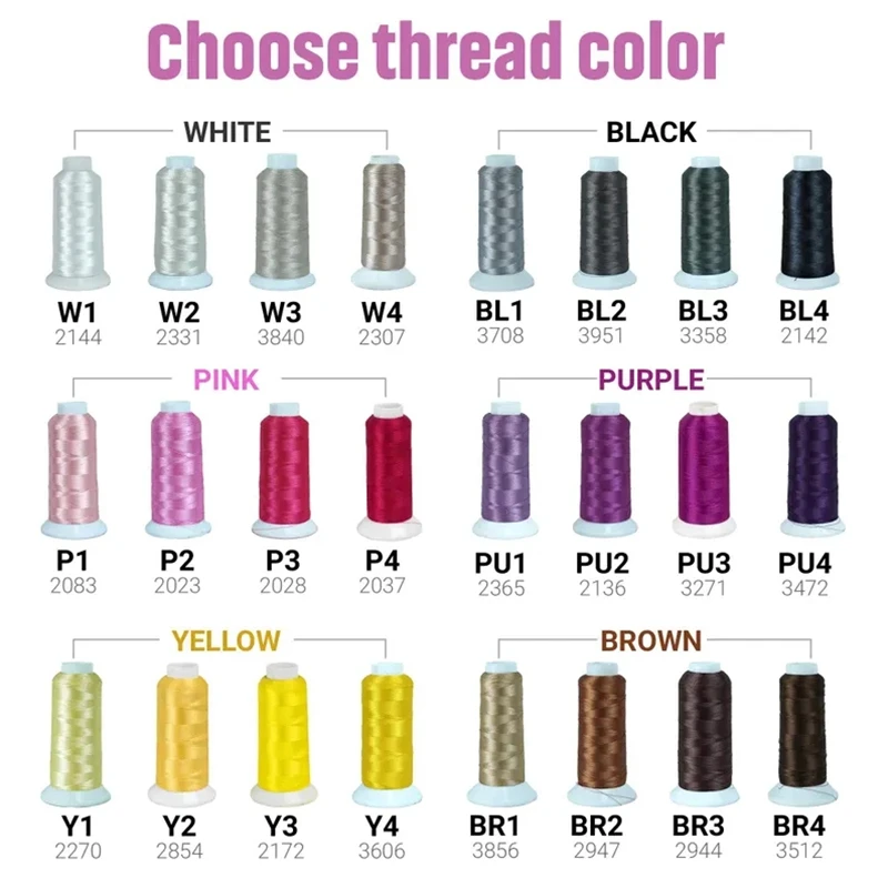 Aplicación del parche en prendas para un look personalizado