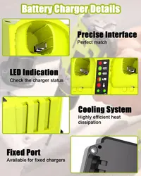 Ryobi cargador rápido portátil doble puerto para batería 18V LED