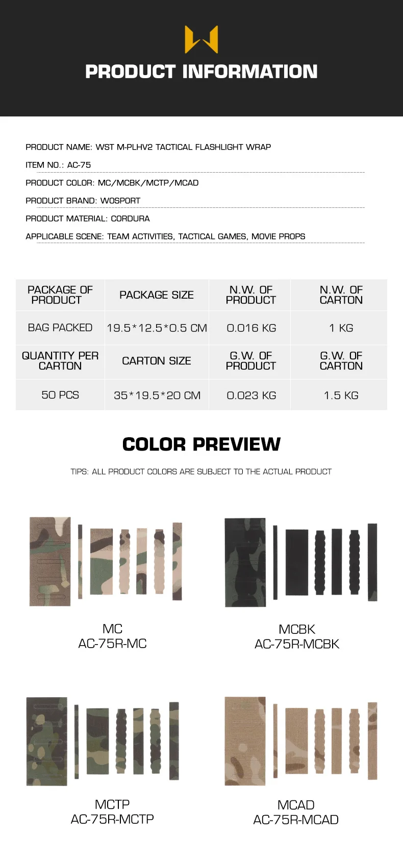 Textura de la tela Cordura en color camuflaje