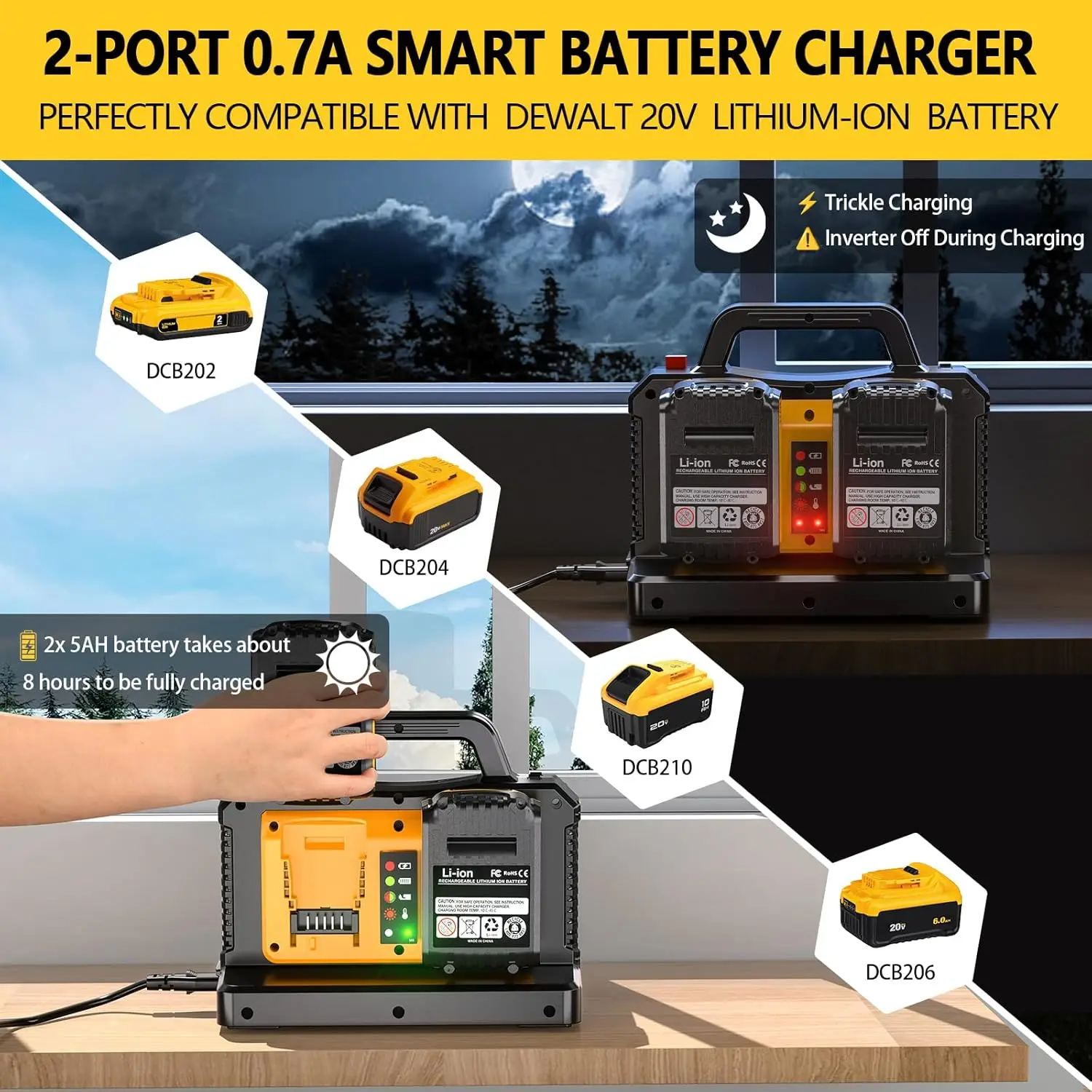 Inversor de Onda Sinusoidal Pura para baterías DeWalt USB-C/USB-A - imagen 2