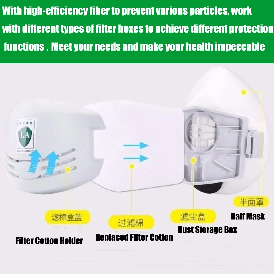 Filtro PM2.5 de algodón para máscara de gas antipolvo resistente - imagen 3
