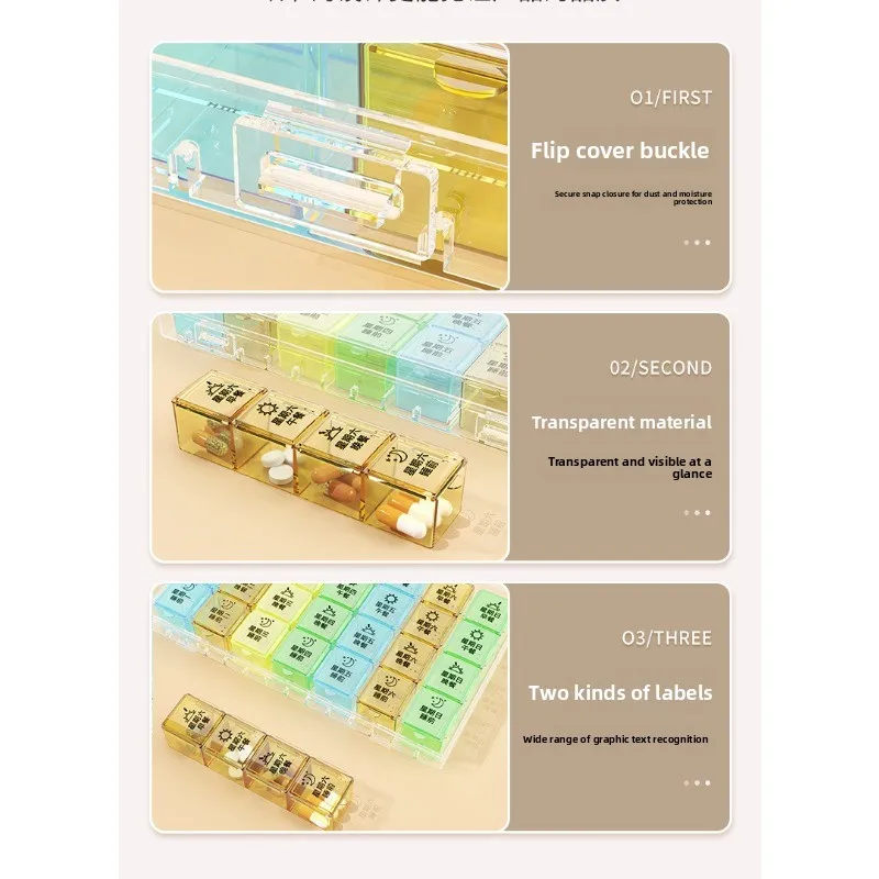 Caja de almacenamiento de medicamentos para uso frecuente