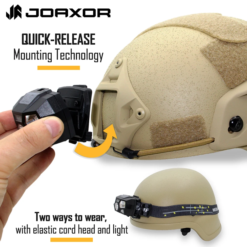 JOAXOR FAST MICH luz táctica para casco impermeable con sensor USB - imagen 4