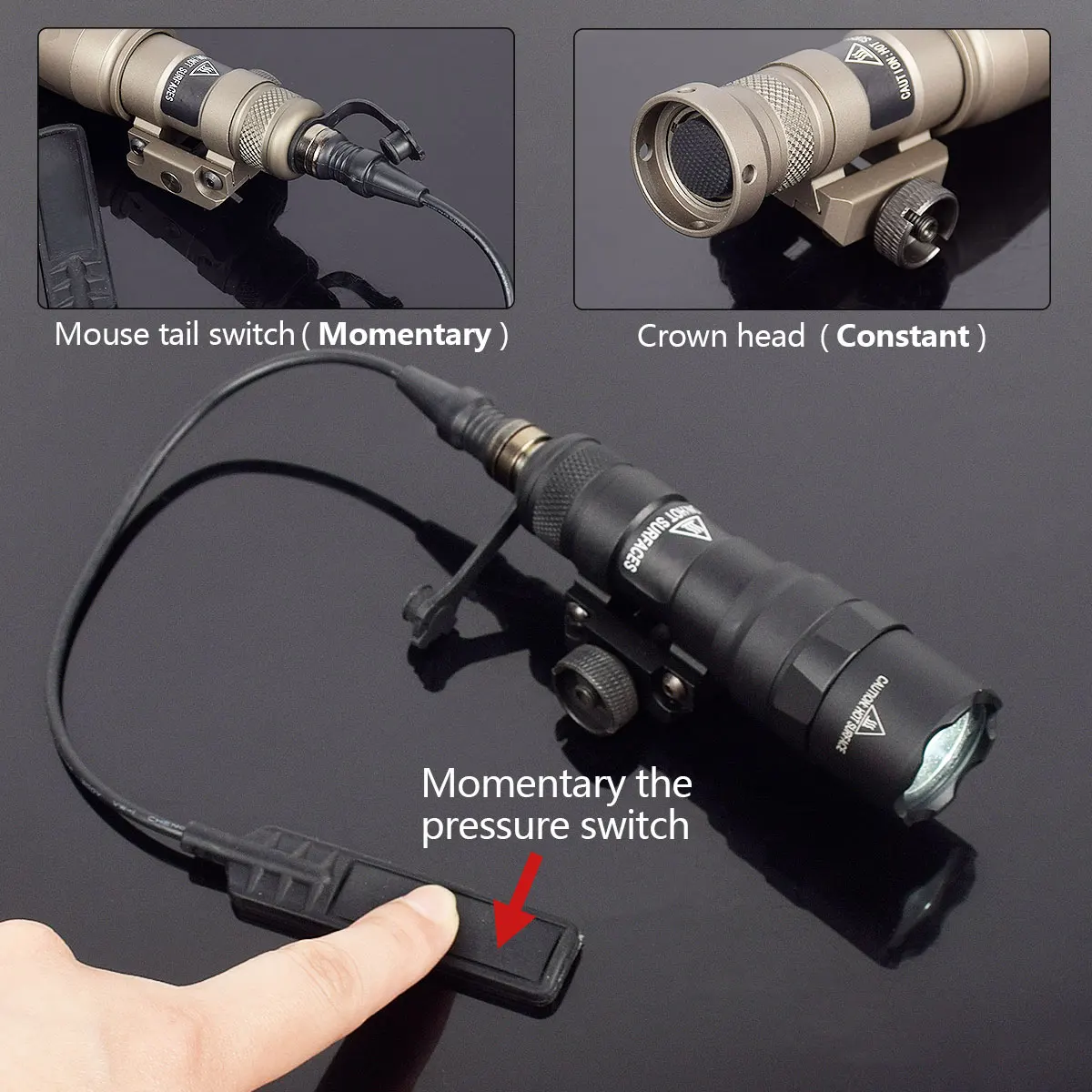 Detalle del haz de luz LED