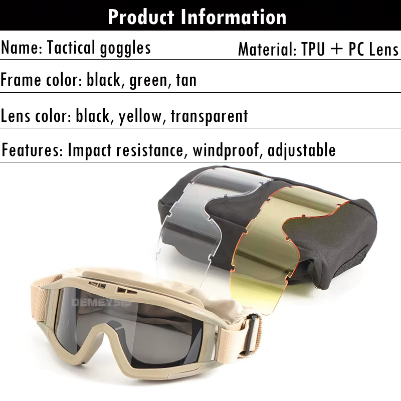 Detalle del sistema de lentes intercambiables
