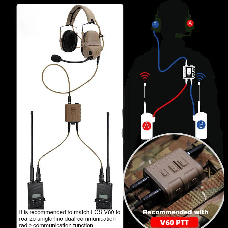 FMA AMP KN6 cable PTT 6 pines U174/U para comunicación táctica - imagen 5