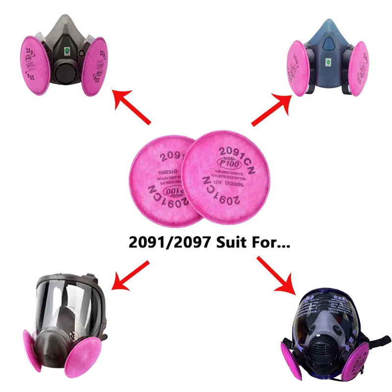 Comparación de tamaños