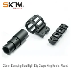 SKWoptics Soporte táctico para linterna M-LOK AK CNC 6061-T6