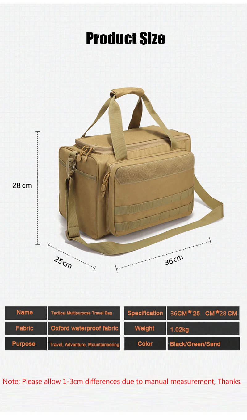 Sistema MOLLE en detalle