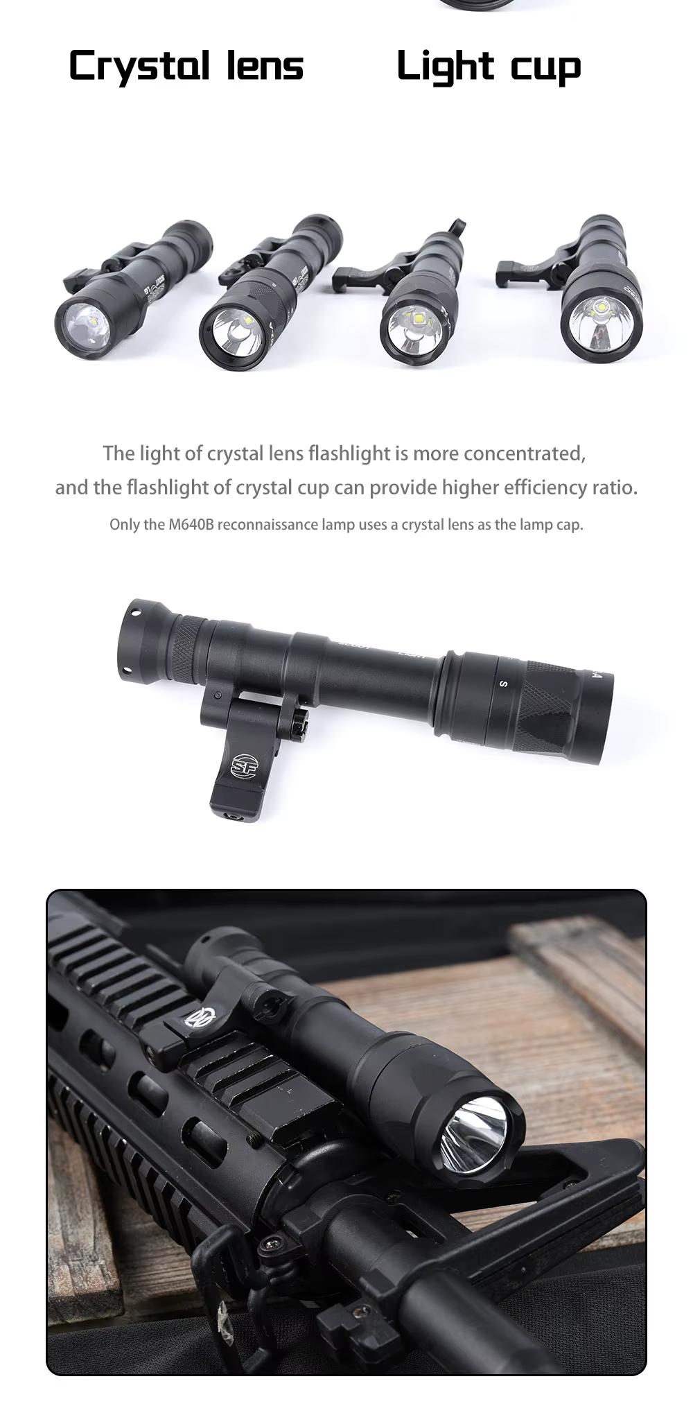 Montaje Mlok/Keymod/Picatinny