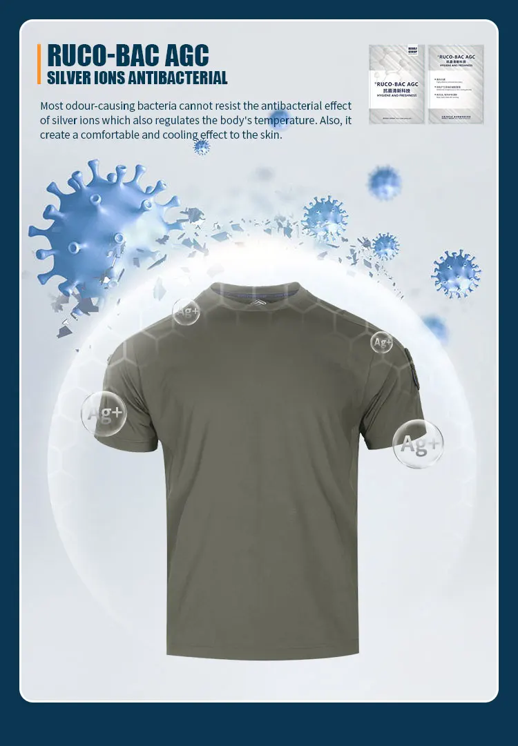 Camiseta Emersongear en uso, vistas de detalle