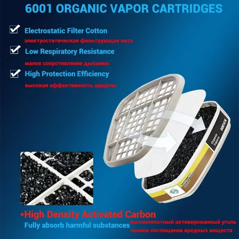 Cartucho 6001 para uso profesional