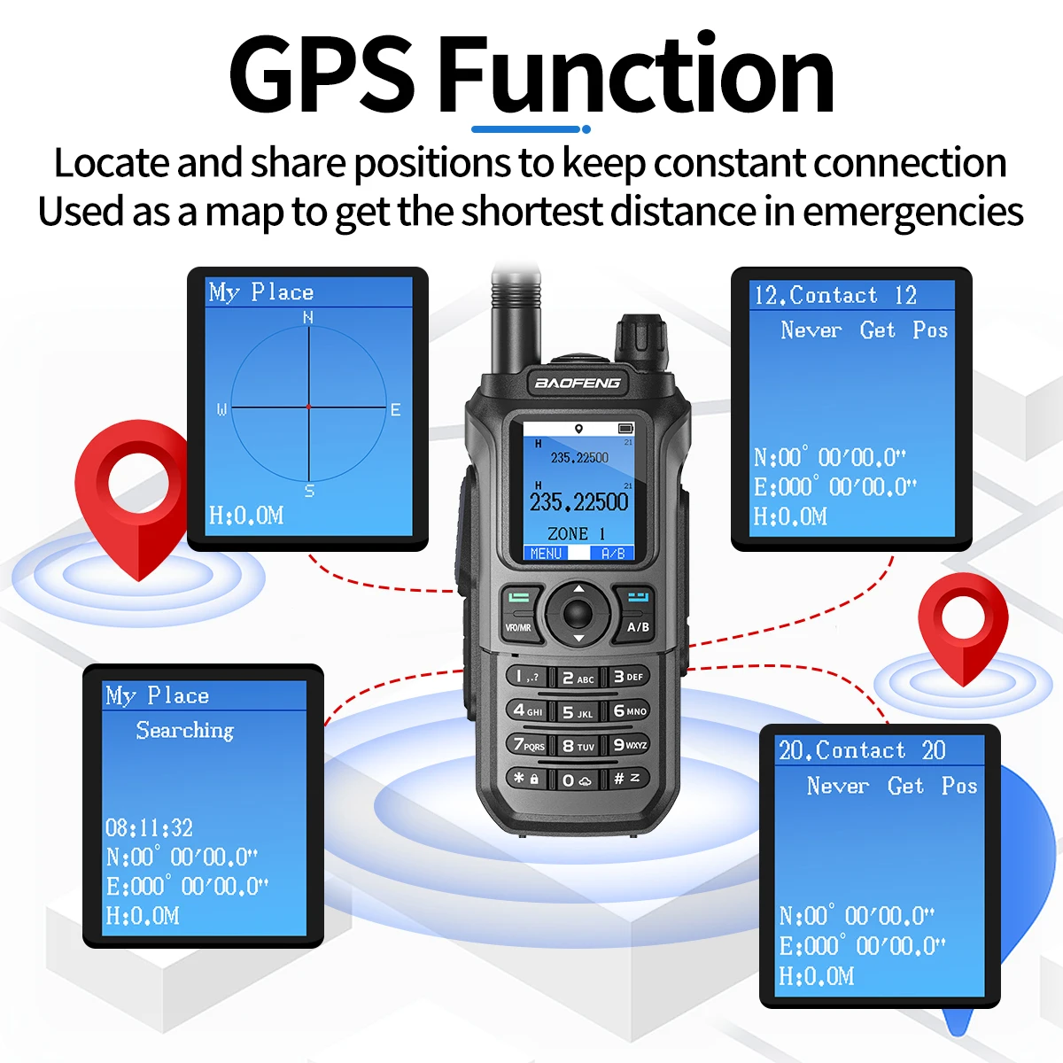 Vista frontal del Baofeng UV-21 GPS con pantalla encendida