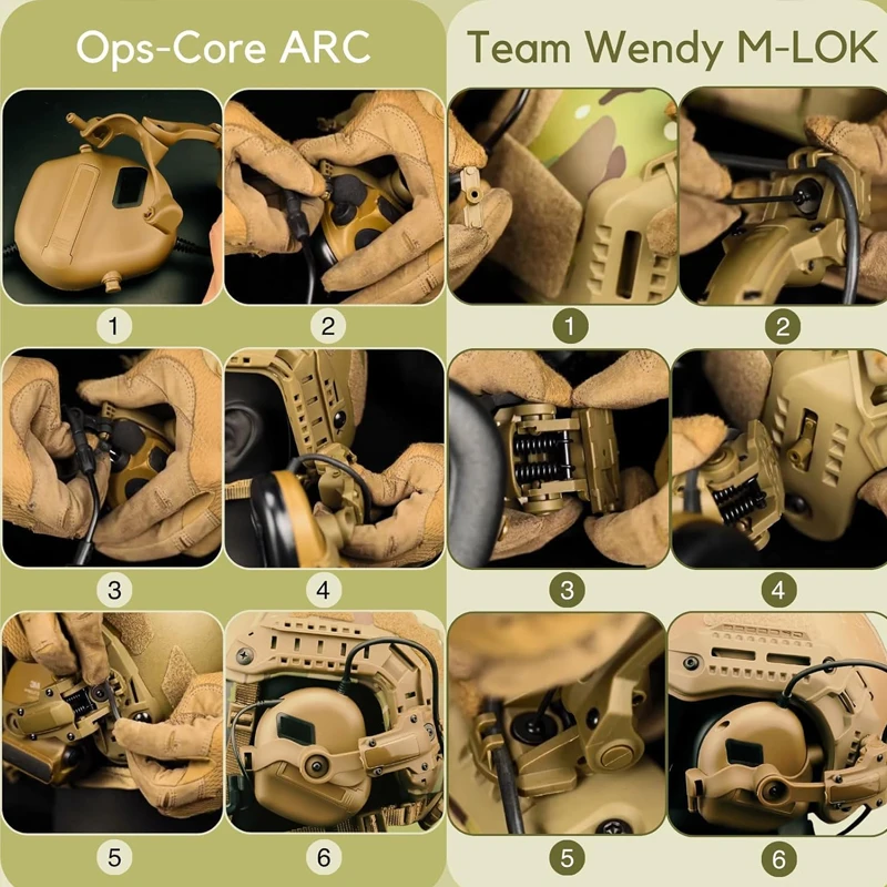 Adaptador de riel OPS Core ARC Team Wendy M-LOK rotación multiángulo - imagen 5