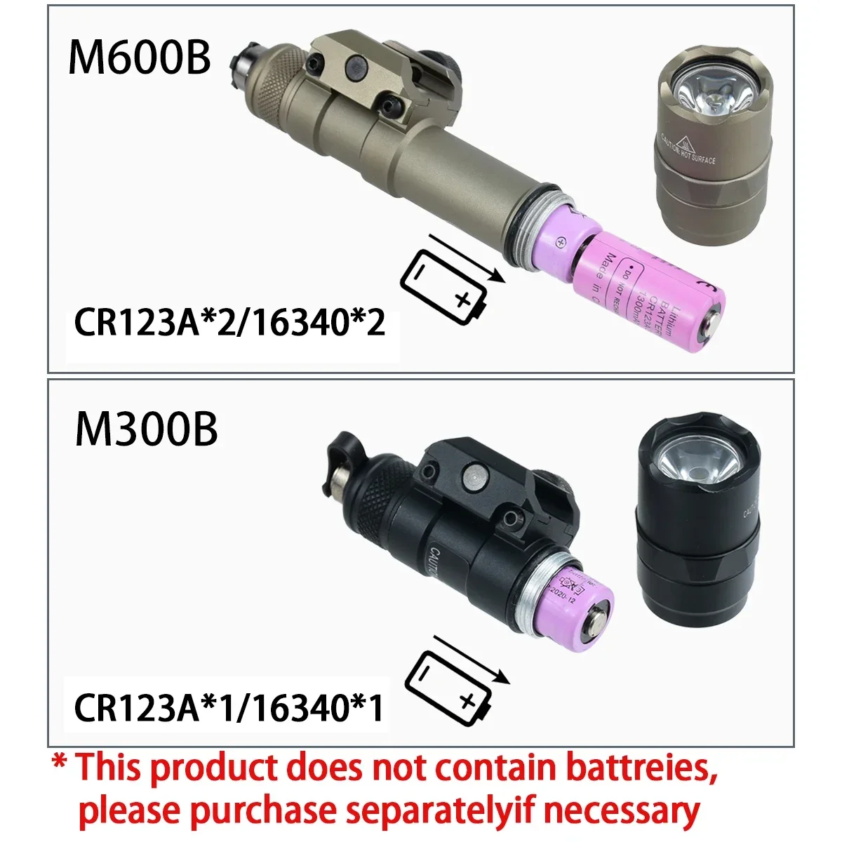 Linterna LED con montaje para riel de 20 mm