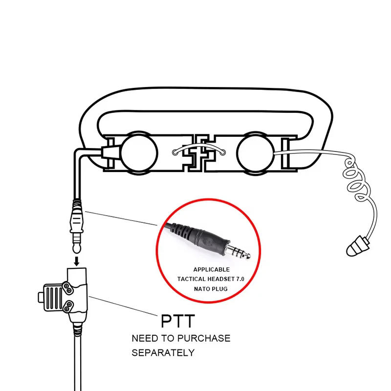 WADSN micrófono táctico laríngeo de garganta para walkie radio - imagen 4