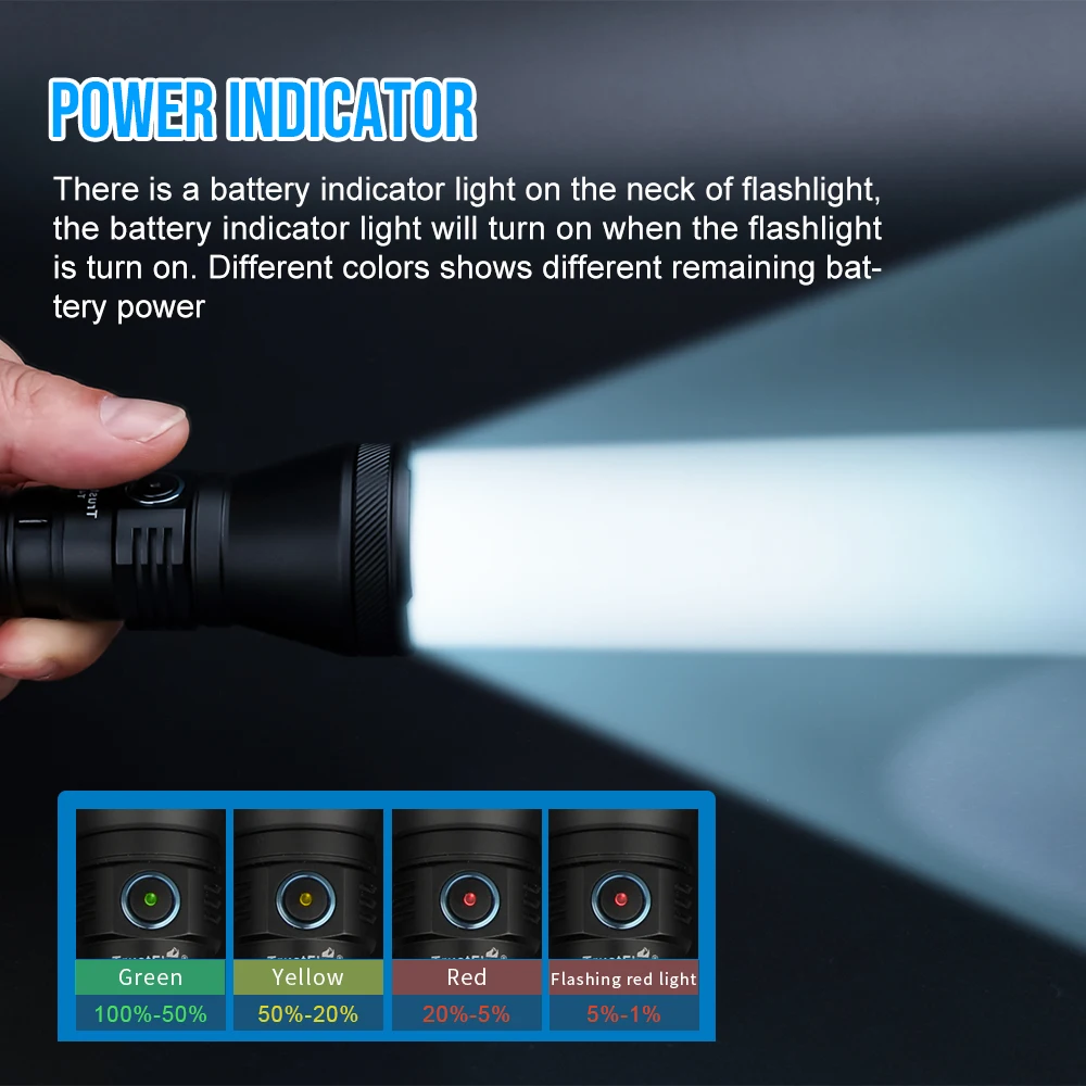 Trustfire T40R Linterna LED táctica IP68 1800 lúmenes USB recargable - imagen 5