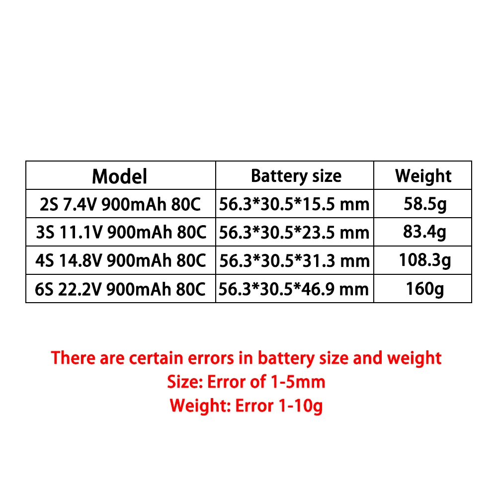 Baterías LiPo TERANTY para FPV