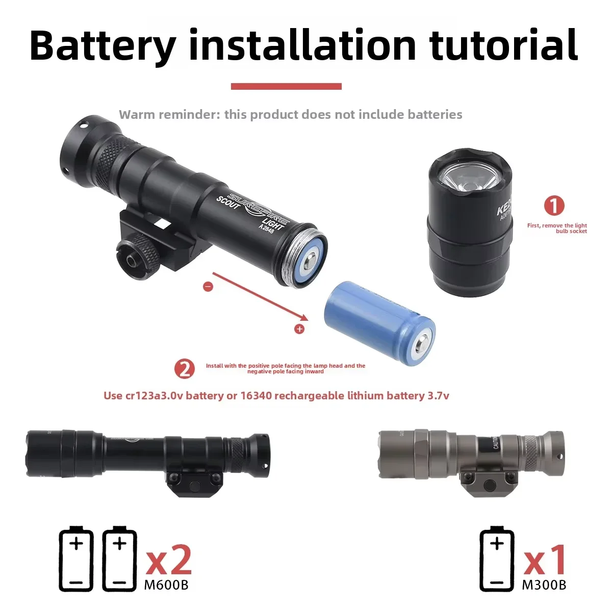 Posible configuración en el arma de airsoft