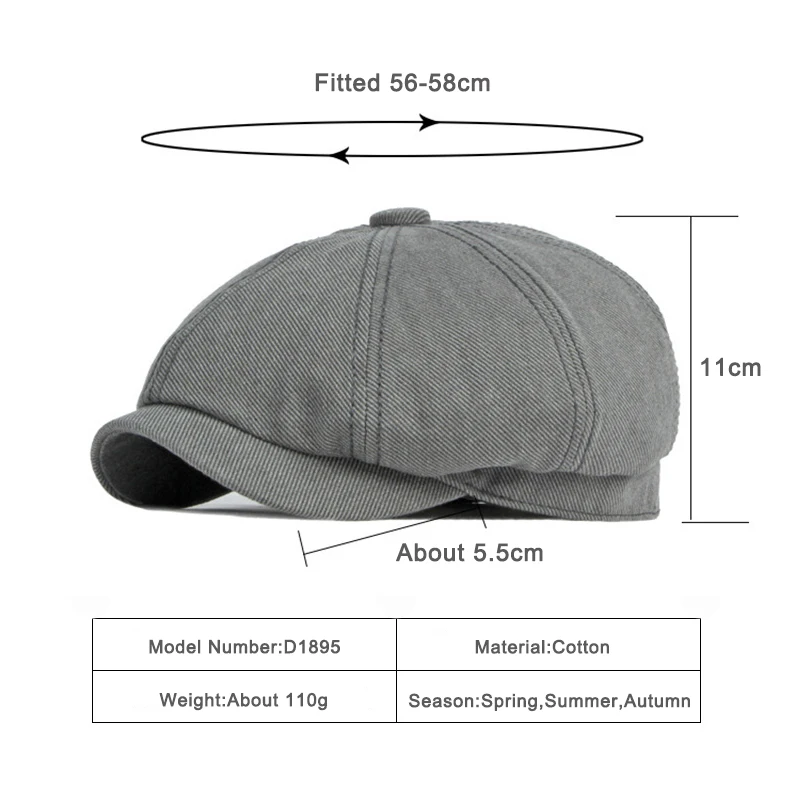 Vista de la forma y textura de la gorra plana de ocho hojas