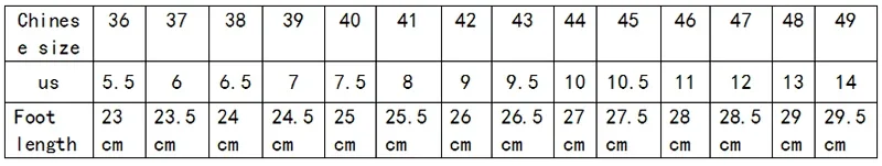 Detalle de la puntera y la textura del cuero