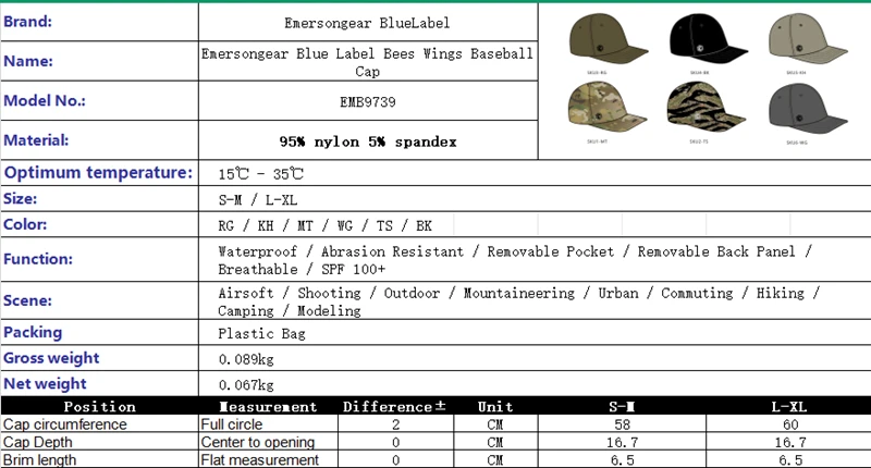 Gorra camuflaje Emersongear con diseño Blue Label Bees Wings