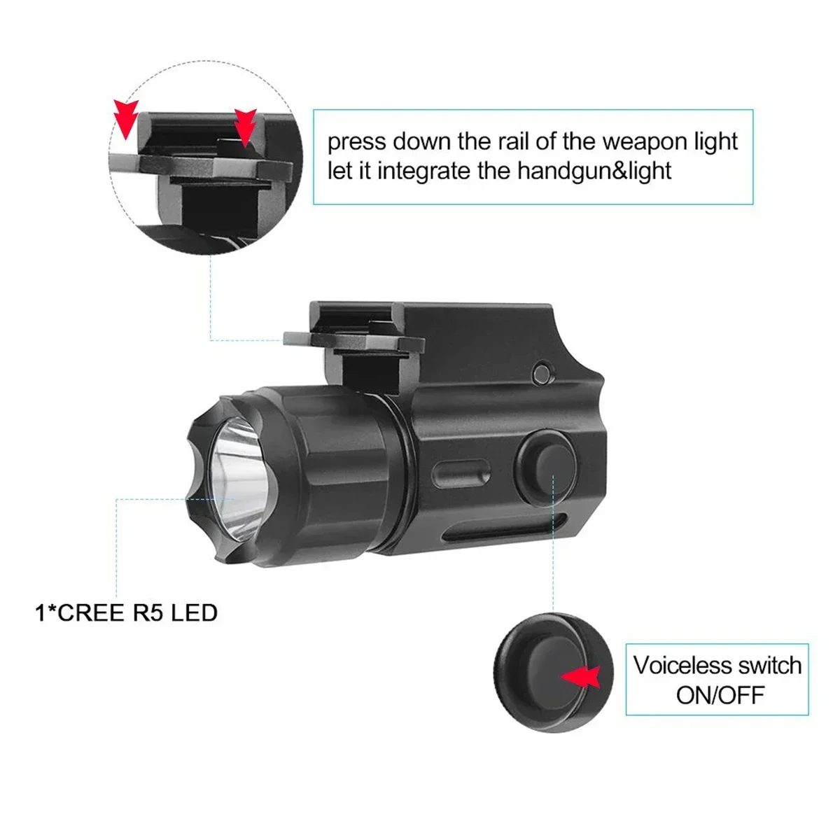 Linterna Táctica LED G17 G19 Mini con Estroboscópica – Picatinny 20mm - imagen 3