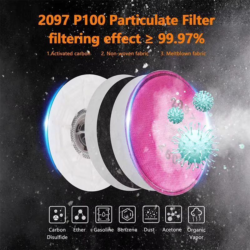 3M filtro P100 respirador serie 6000 - imagen 3