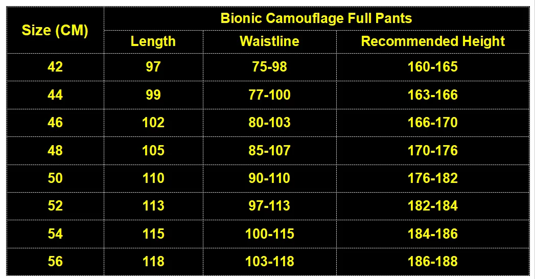 Pantalón camuflaje biónico Jeskinman