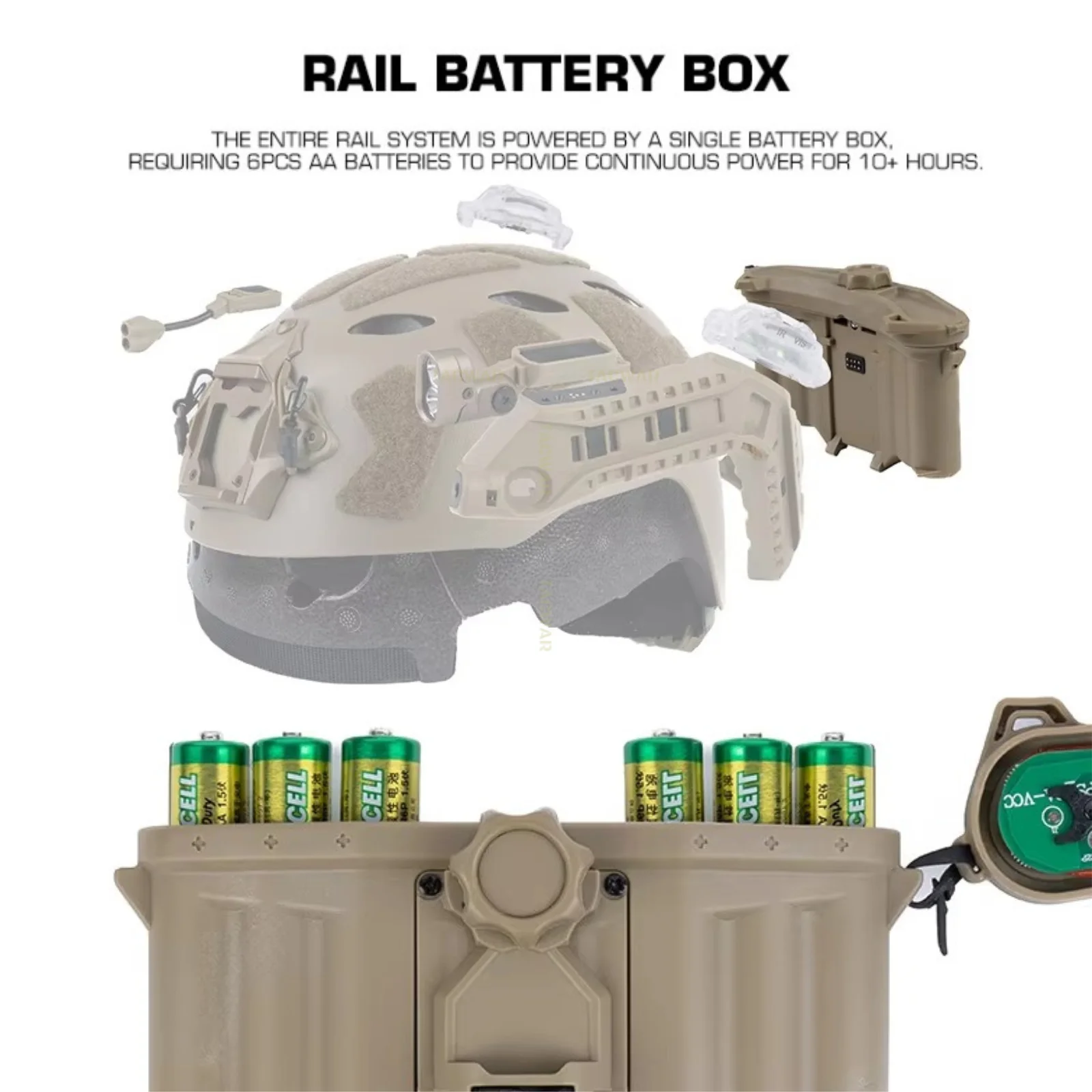 Rieles Picatinny modulares con LED para casco rápido de corte alto - imagen 5