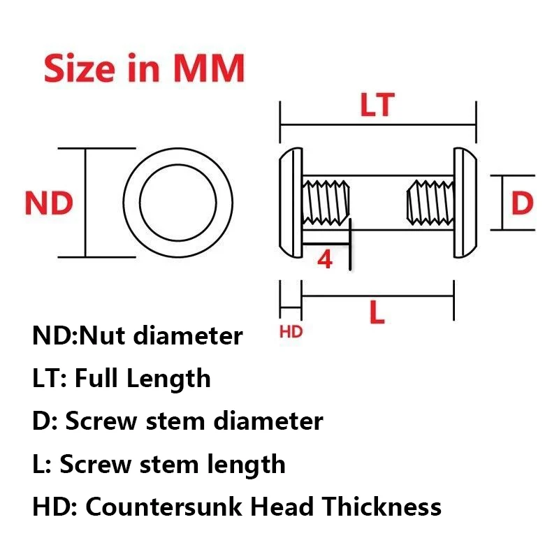 Tornillos M3 T8 Torx en presentación