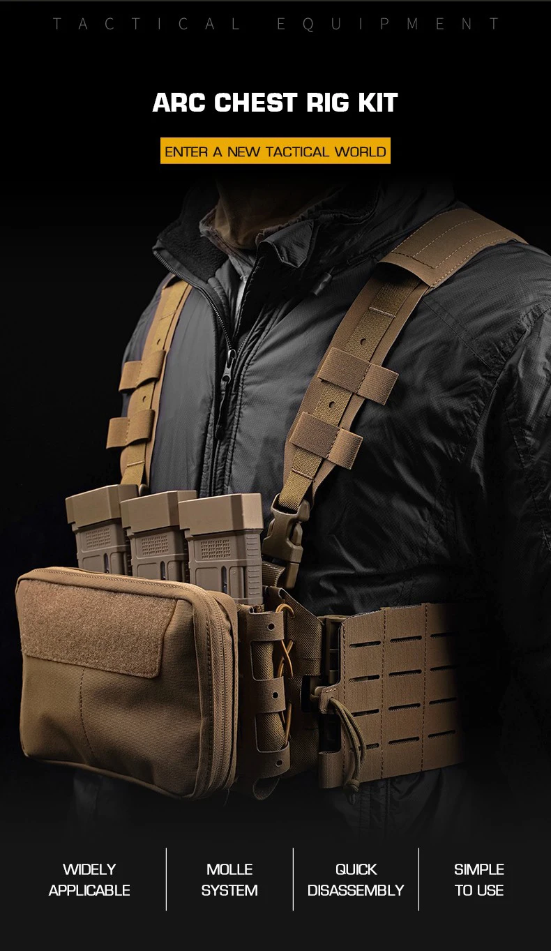 Vista del kit en estilo ARC
