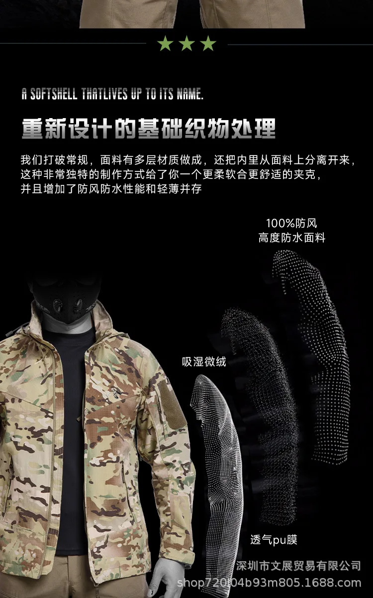 Detalle de la chaqueta táctica y camuflaje
