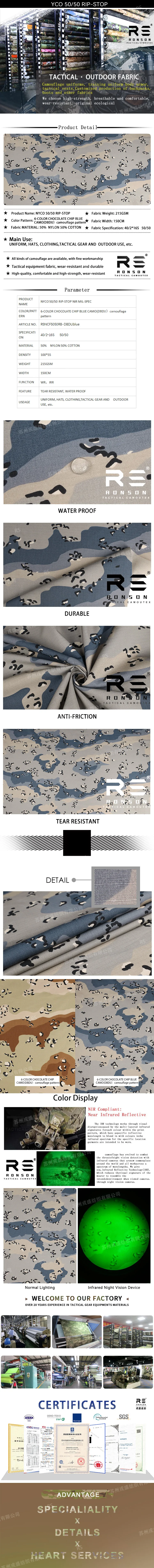 Detalle de los pantalones de uniforme táctico con camuflaje azul